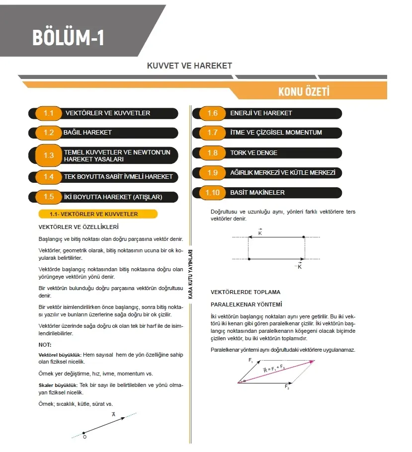 2026 YKS-AYT FİZİK Kara Kutu ÖSYM Çıkmış Soru Havuzu Bankası Konu Özetli Dijital Çözümlü
