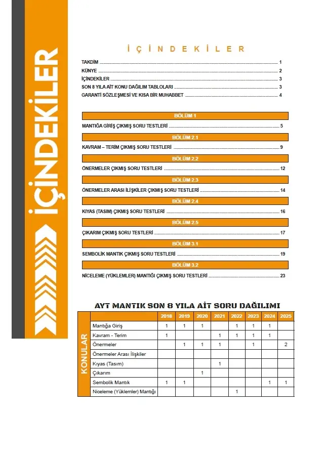 2026 YKS-AYT MANTIK Kara Kutu ÖSYM Çıkmış Soru Havuzu Bankası Dijital Çözümlü