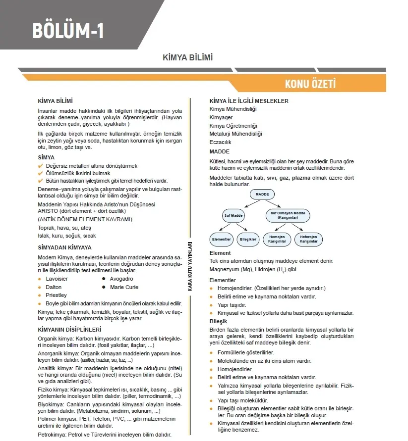 2026 YKS-TYT KİMYA’nın Kara Kutusu ÖSYM Çıkmış Soru Havuzu Bankası Konu Özetli Dijital Çözümlü