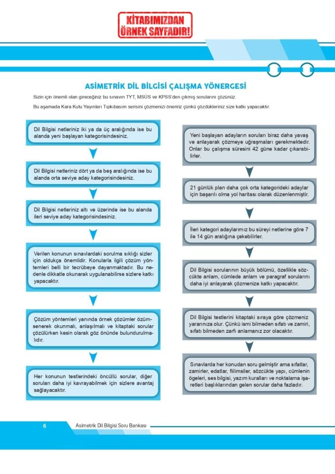 2026 YKS-TYT Türkçe Asimetrik Dil Bilgisi Özgün Soru Bankası Yeni Nesil Asimetrik Yayınları