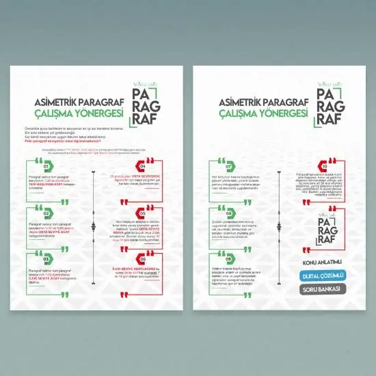 2026 YKS-TYT Türkçe Asimetrik Paragraf Soru Bankası Konu Özetli Dijital Çözümlü Asimetrik Yayınları