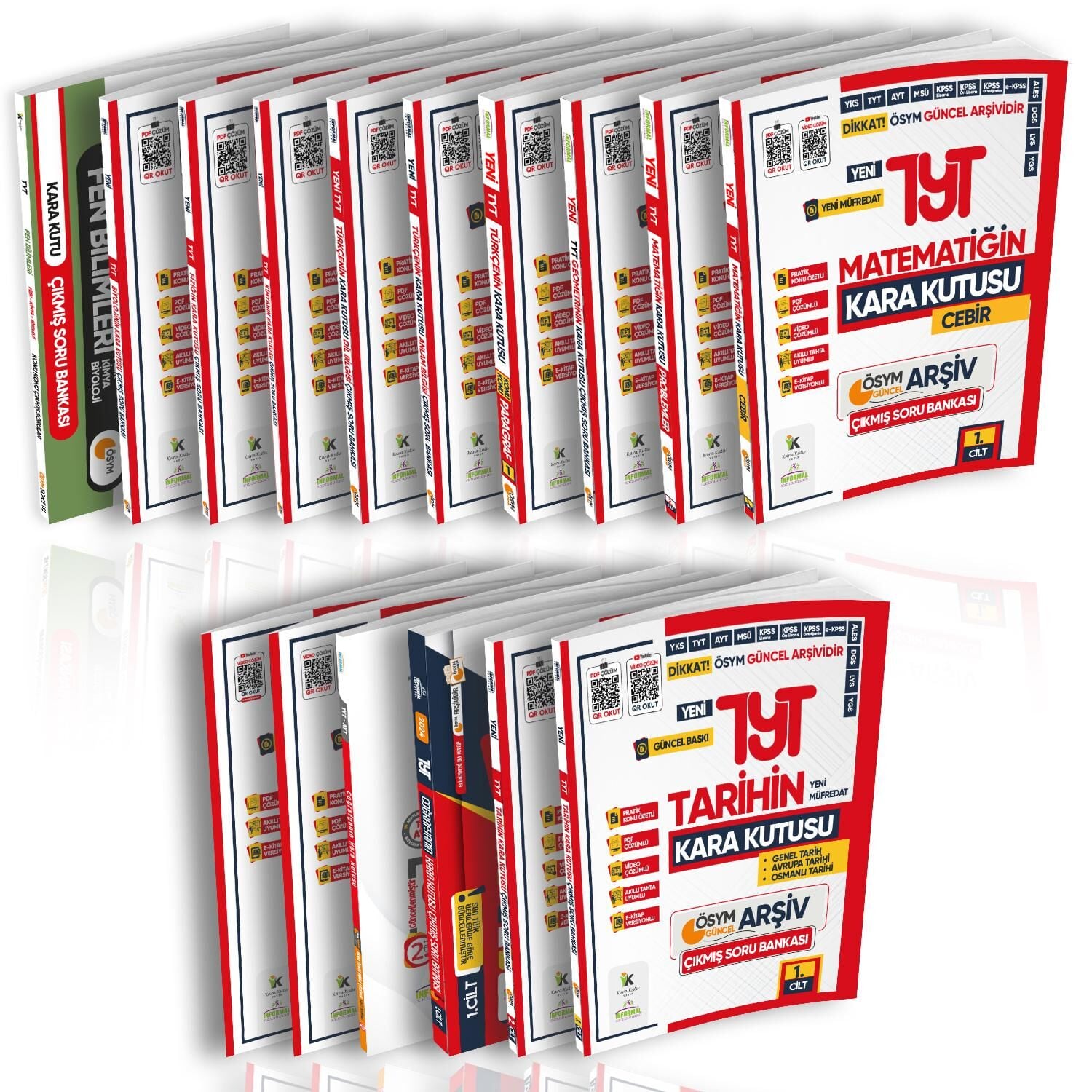 2025 TYT Kara Kutu ÖSYM Çıkmış Soru Bankası TM (EŞİT AĞIRLIK) ALTIN SET Konu Özetli Dijital Çözümlü