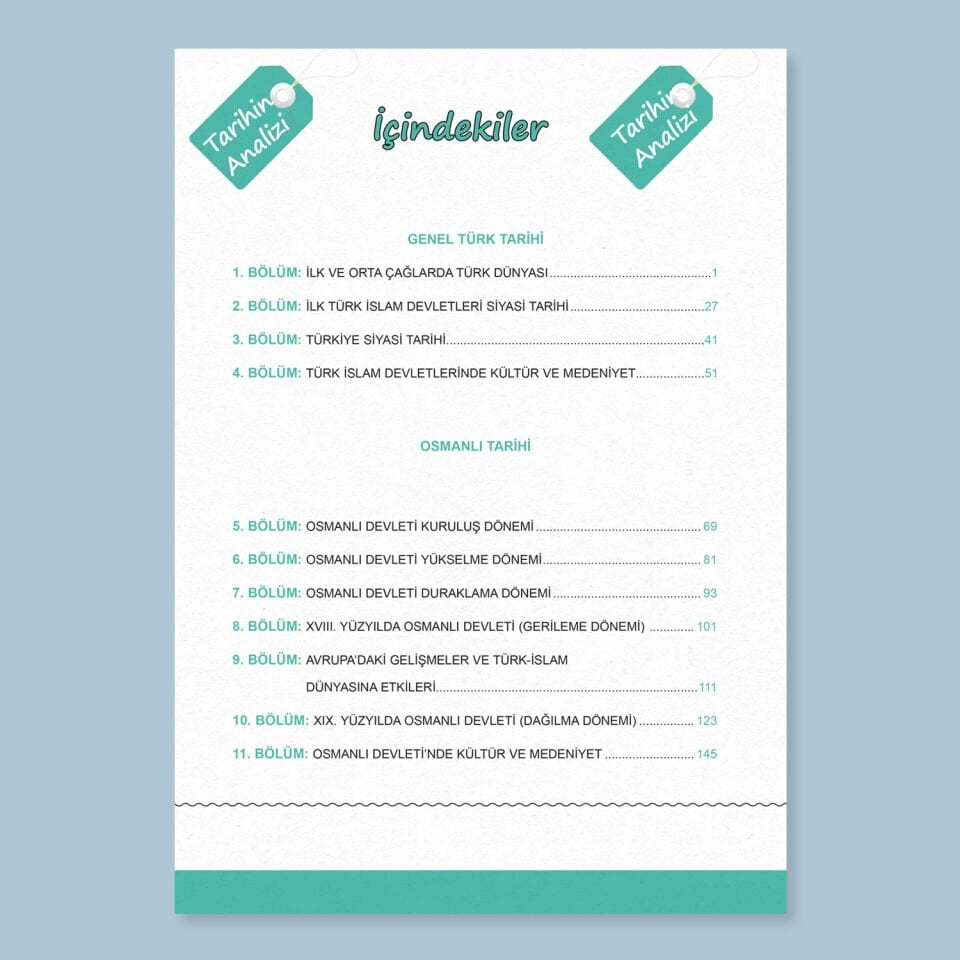 Anamorfik Yayınları KPSS Pratik Notlarla Tarihin Analizi Konu Anlatımı
