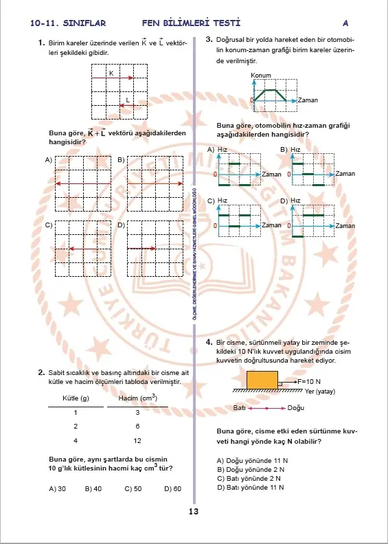 2026 10.Sınıf İOKBS (BURSLULUK SINAVI) MEB Çıkmış Soru Tıpkı Basım Deneme Paketi 7li Türkiye Geneli