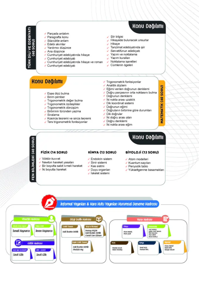 2026 11.Sınıf KDS SAYISAL SARMAL Deneme Paketi 5li Türkiye Geneli D.Çözümlü Asimetrik Yayınları