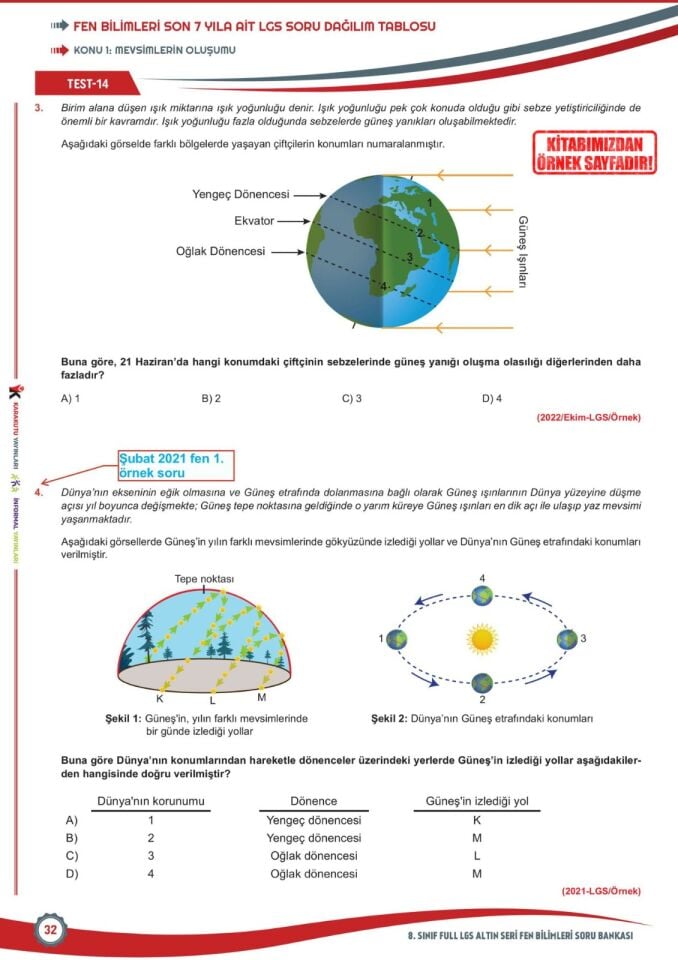 2026 8.Sınıf Full LGS Altın Seri (FULAS) FEN BİLİMLERİ MEB Çıkmış Soru Bankası Modüler Seti Çözümlü