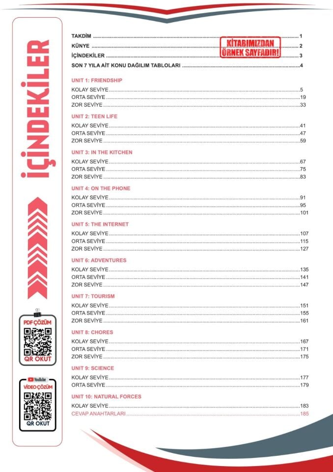 2026 8.Sınıf Full LGS Altın Seri (FULAS) İNGİLİZCE MEB Çıkmış Soru Bankası Modüler Seti Çözümlü