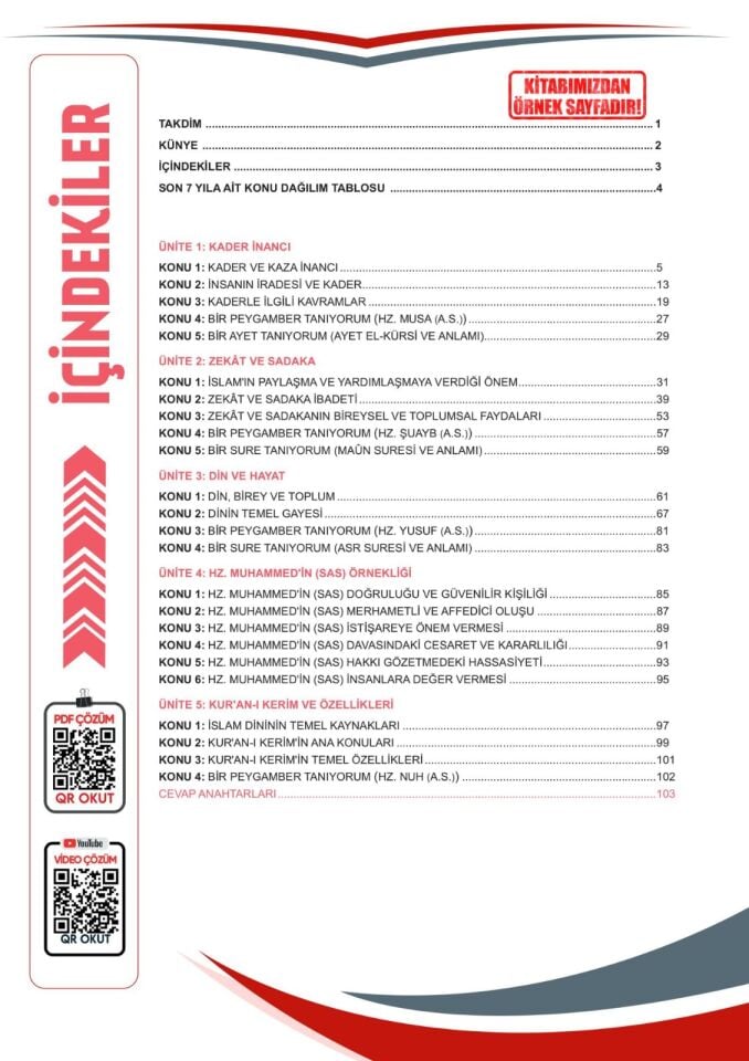 2026 8.Sınıf Full LGS Altın Seri FULAS DİN KÜLTÜRÜ ve AHLAK BİLGİSİ Çıkmış Soru Bankası Modüler Set