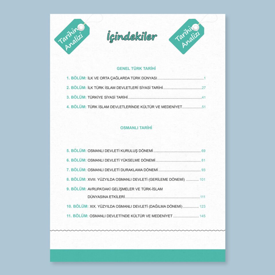 MEB AGS Pratik Notlarla Tarihin Analizi Güncel Konu Anlatımı Kitabı (Yazar Mehmet Yalçın)