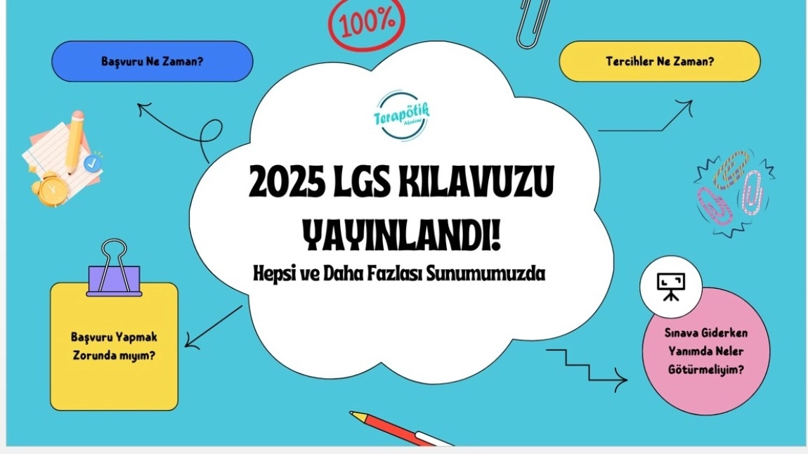 Liselere Geçiş Sınavı (LGS)