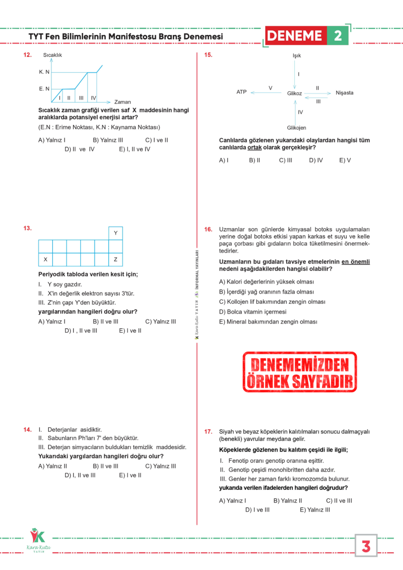 2025 YKS TYT Fen Bilimlerinin Manifestosu BRANŞ Deneme Paketi 10lu Dijital Çözümlü