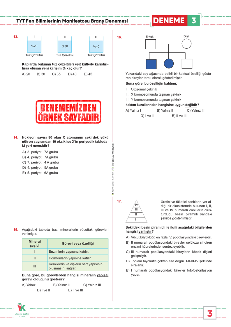 2025 YKS TYT Fen Bilimlerinin Manifestosu BRANŞ Deneme Paketi 10lu Dijital Çözümlü