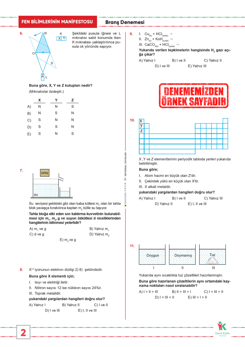 2025 YKS TYT Fen Bilimlerinin Manifestosu BRANŞ Deneme Paketi 10lu Dijital Çözümlü