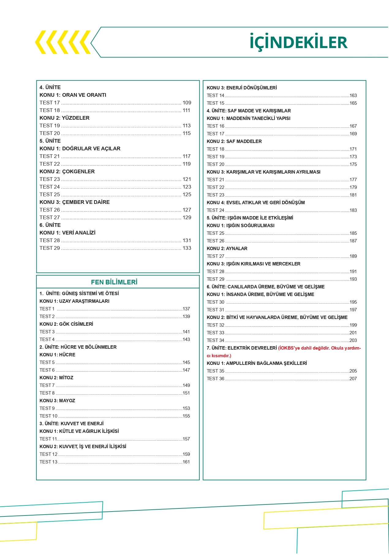 2026 MEB 7’den 8’e Geçenler İçin Tüm Dersler Yaz Çalışma Kitabı Dijital Çözümlü Soru Bankası