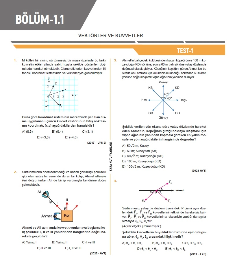 2026 YKS-AYT FİZİK Kara Kutu ÖSYM Çıkmış Soru Havuzu Bankası Konu Özetli Dijital Çözümlü