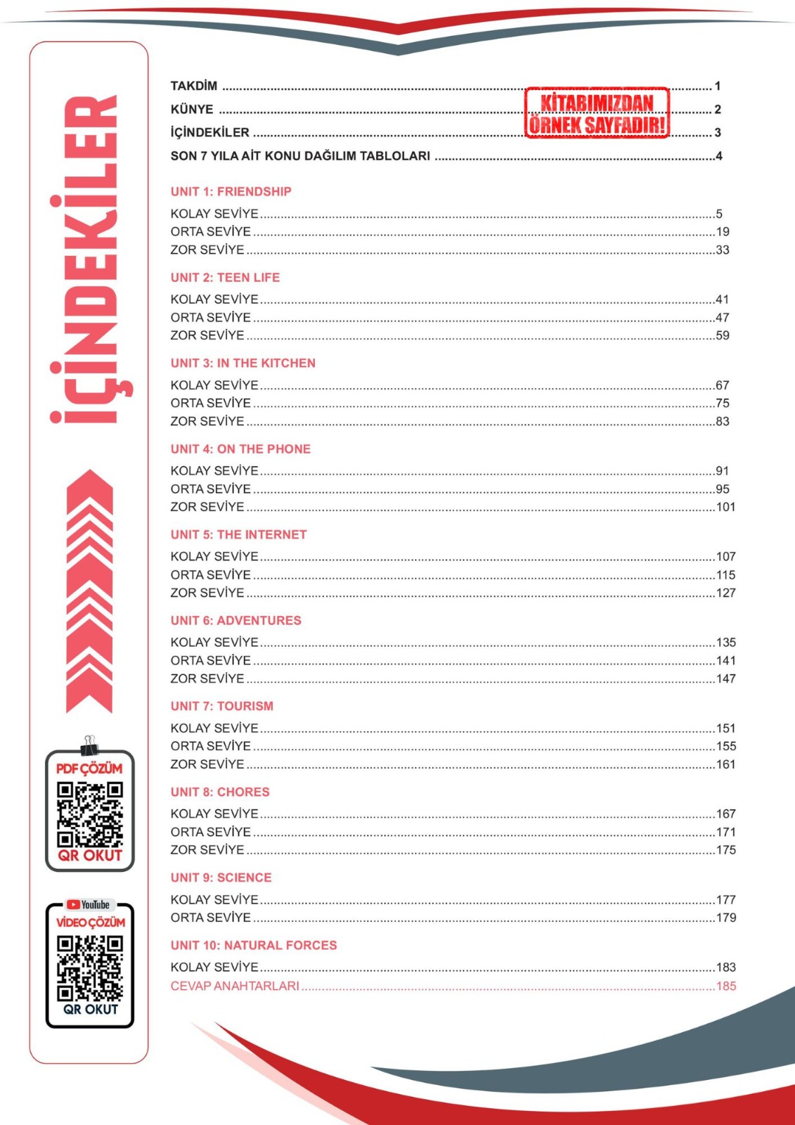 2026 8.Sınıf Full LGS Altın Seri (FULAS) İNGİLİZCE MEB Çıkmış Soru Bankası Modüler Seti Çözümlü