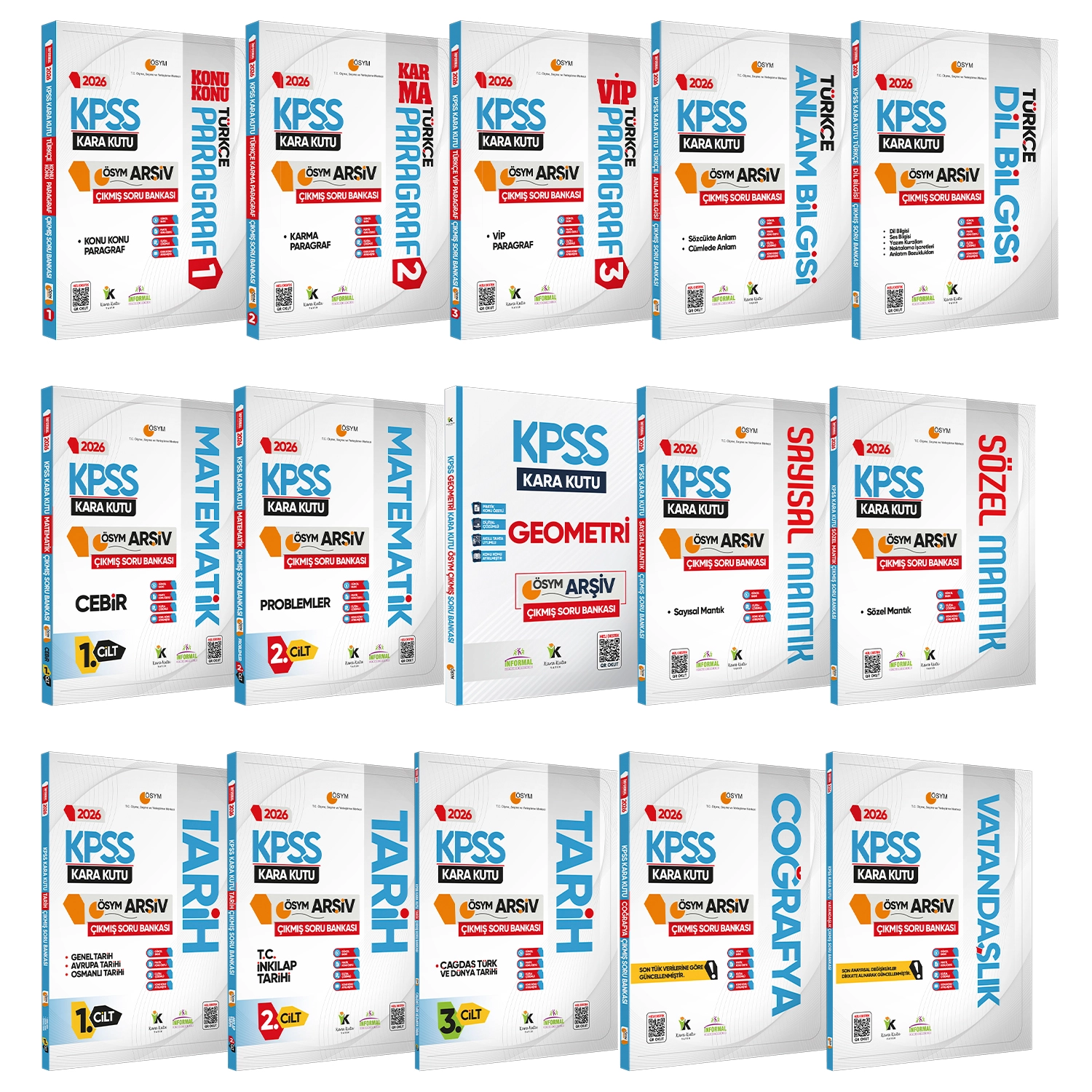 KPSSnin Kara Kutusu GY-GK ÖSYM