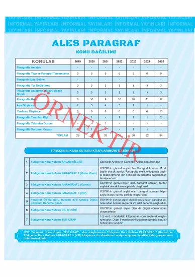 2026 ALES Türkçenin Kara Kutusu PARAGRAF 1 KONU KONU ÖSYM Çıkmış Soru Bankası Konu Özetli Çözümlü
