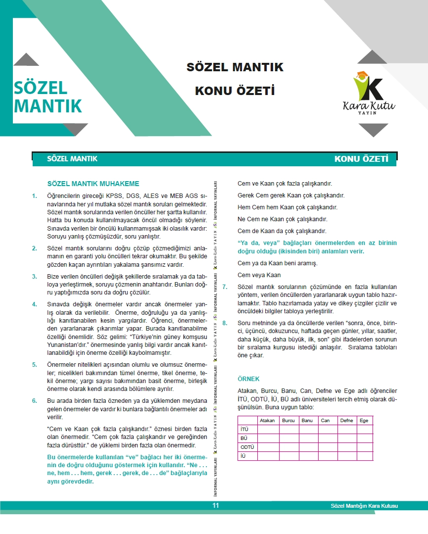 2025 ALES SÖZEL MANTIK Kara Kutu ÖSYM Çıkmış Soru Havuzu Bankası Konu Özetli Video/PDF Çözümlü