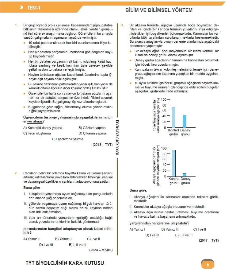 2026 YKS-TYT BİYOLOJİNİN Kara Kutu ÖSYM Çıkmış Soru Havuzu Bankası Konu Özetli Dijital Çözümlü