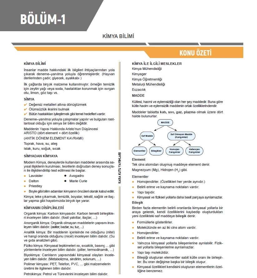 2026 YKS-TYT KİMYA’nın Kara Kutusu ÖSYM Çıkmış Soru Havuzu Bankası Konu Özetli Dijital Çözümlü