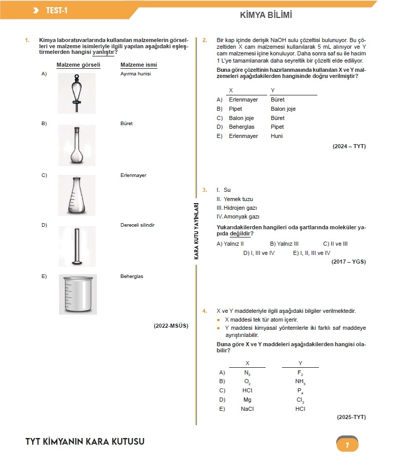 2026 YKS-TYT KİMYA’nın Kara Kutusu ÖSYM Çıkmış Soru Havuzu Bankası Konu Özetli Dijital Çözümlü